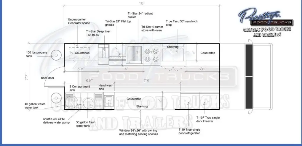 Food truck layout - food truck layout plans - Food truck equipment layout